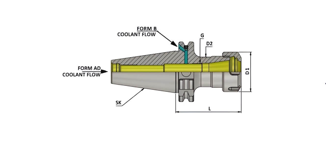 SK50 ER 40 080 ER Collet Chuck (AD+B) (Balanced to G2.5 25000 RPM) (DIN 6499)